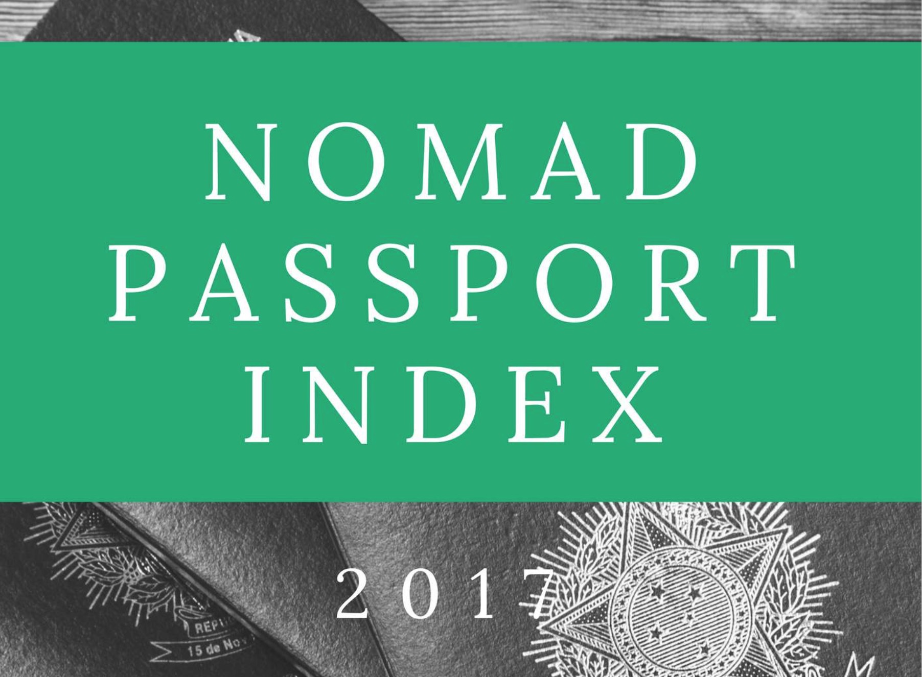 Nomad Passport Index