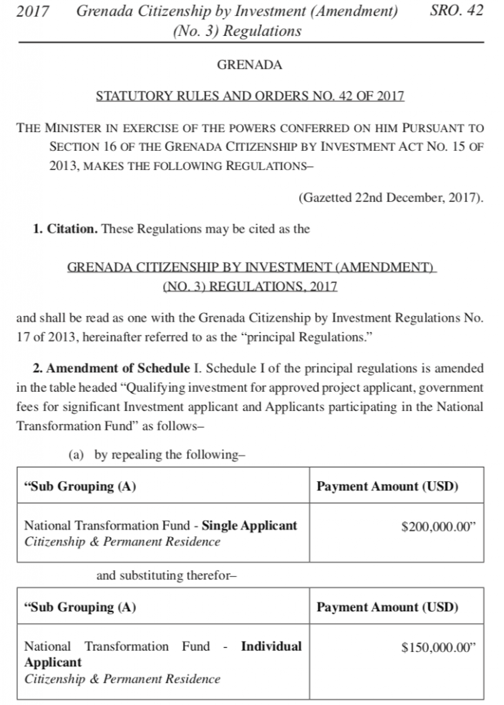 Grenada CIP Amendments