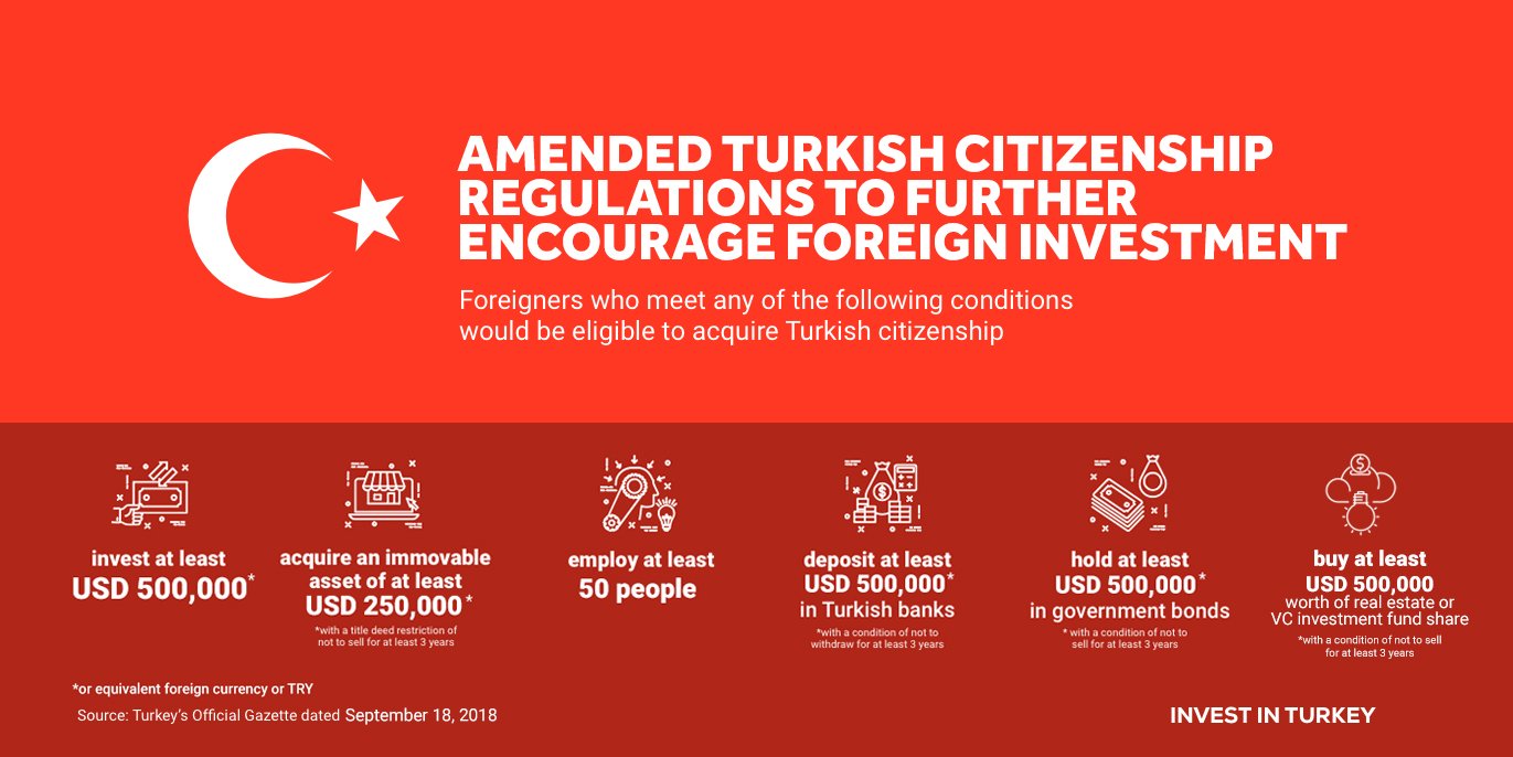 The Foolproof Law Firm Istanbul Türkiye Strategy